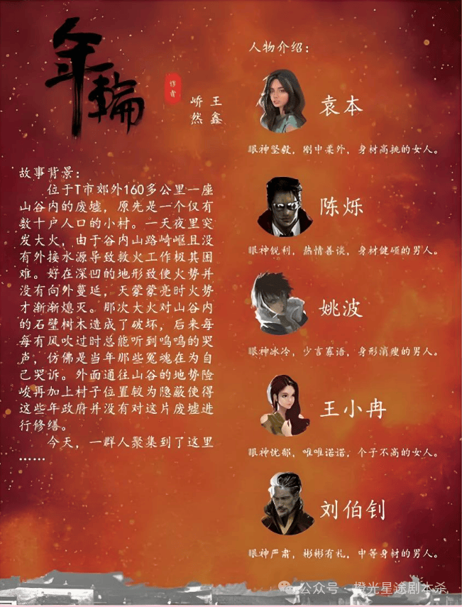 :四大热门剧本类型创作解析与避坑策略j9国际站登录2025剧本杀新手指南(图5) :四大热门剧本类型创作解析与避坑策略j9国际站登录2025剧本杀新手指南(图5)